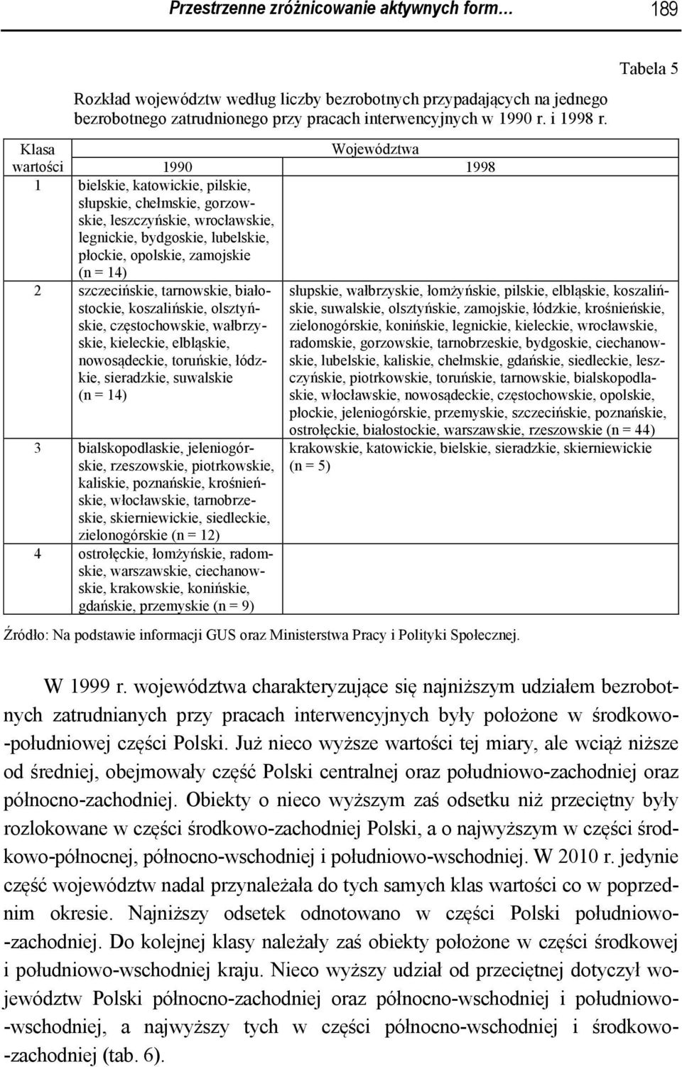 białostockie, koszalińskie, olsztyńskie, częstochowskie, wałbrzyskie, kieleckie, elbląskie, nowosądeckie, toruńskie, łódzkie, sieradzkie, suwalskie (n = 14) 3 bialskopodlaskie, jeleniogórskie,