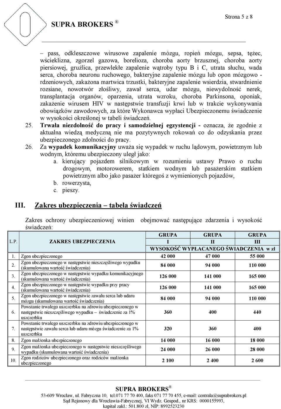 wsierdzia, stwardnienie rozsiane, nowotwór złośliwy, zawał serca, udar mózgu, niewydolność nerek, transplantacja organów, oparzenia, utrata wzroku, choroba Parkinsona, oponiak, zakażenie wirusem HIV