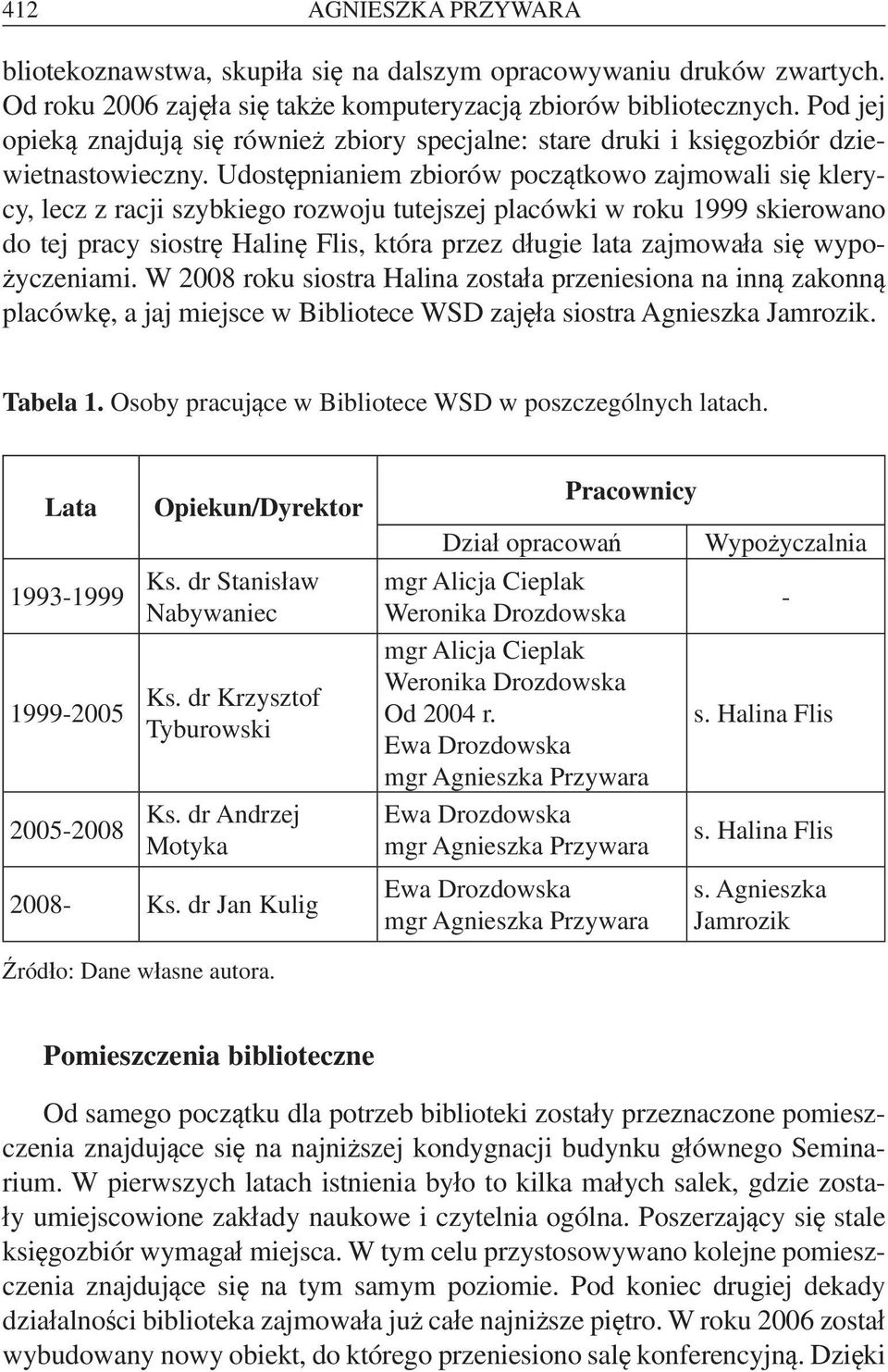 Udostępnianiem zbiorów początkowo zajmowali się klerycy, lecz z racji szybkiego rozwoju tutejszej placówki w roku 1999 skierowano do tej pracy siostrę Halinę Flis, która przez długie lata zajmowała