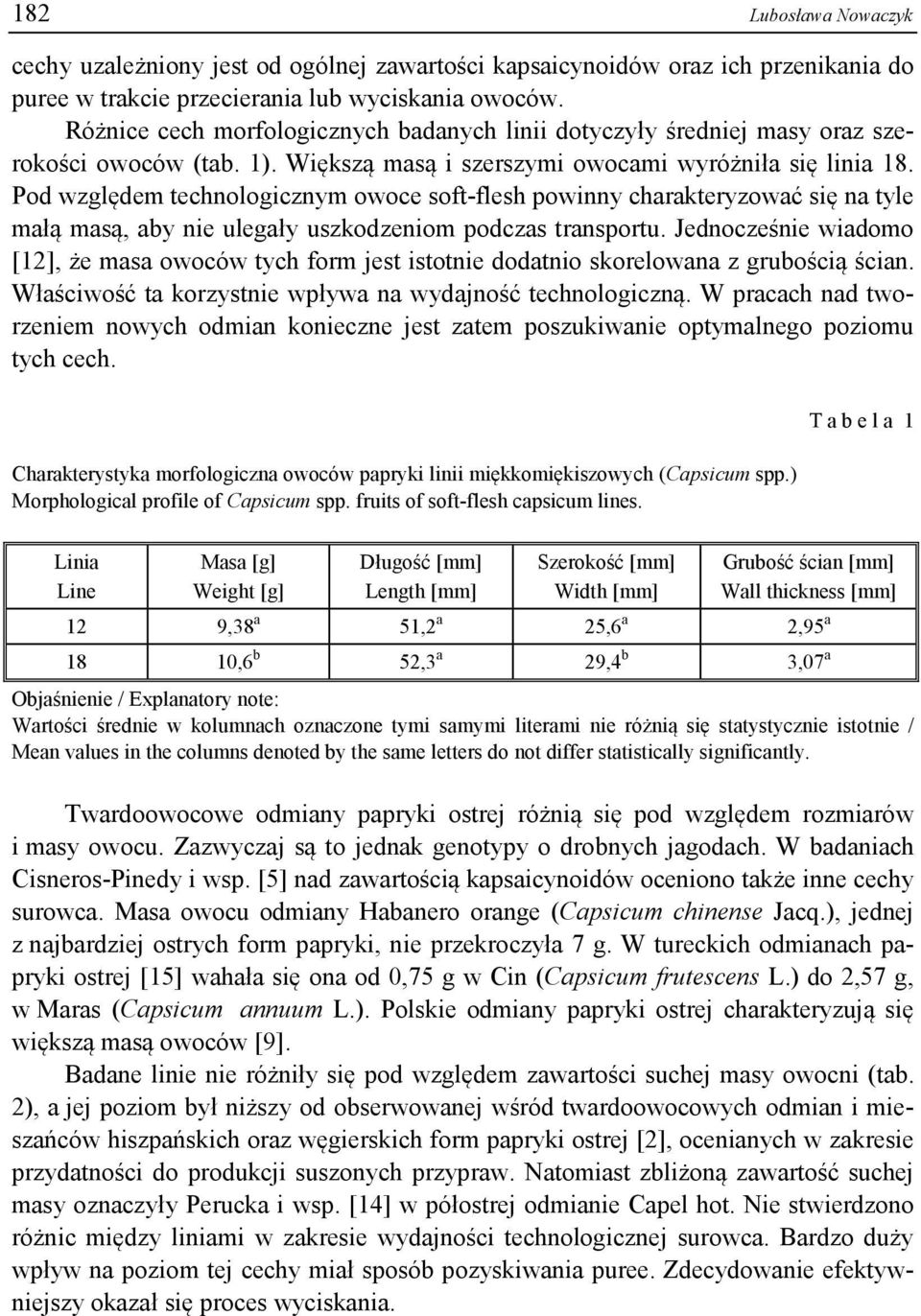 Pod względem technologicznym owoce soft-flesh powinny charakteryzować się na tyle małą masą, aby nie ulegały uszkodzeniom podczas transportu.
