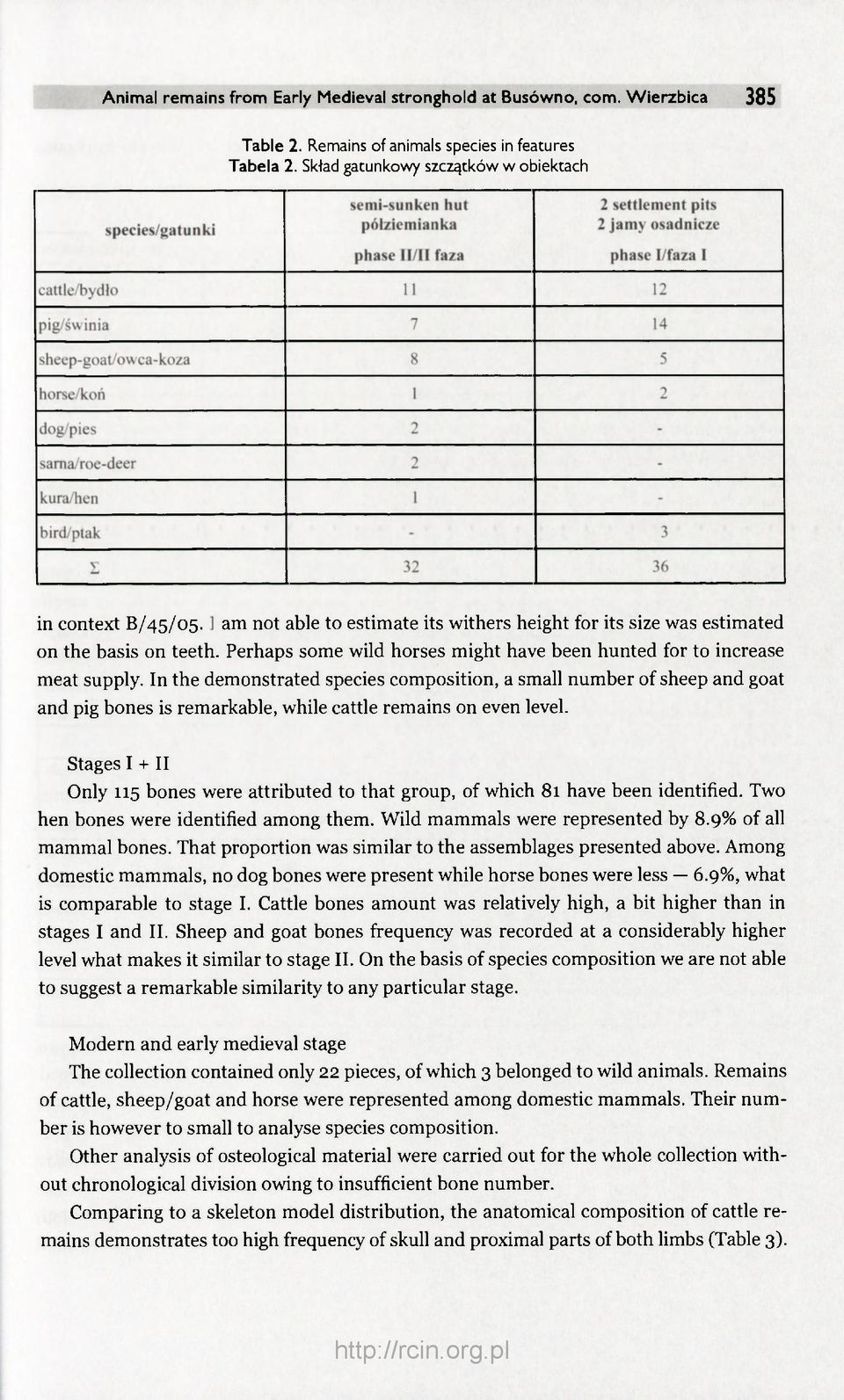 In the demonstrated species composition, a small number of sheep and goat and pig bones is remarkable, while cattle remains on even level.