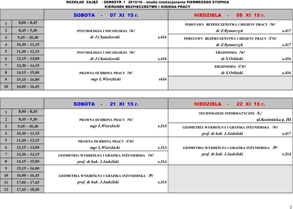 TECHNOLOGIE INFORMATYCZNE /L/ 3 9,45 0,30 mgr Ł.Wierzbicki s.33 GEOMETRIA WYKREŚLNA I GRAFIKA INŻYNIERSKA /W/ prof. dr hab. J.Jaskólski s.47 5,30,5 PRAWNA OCHRONA PRACY /ĆW/ mgr Ł.Wierzbicki s.33 GEOMETRIA WYKREŚLNA I GRAFIKA INŻYNIERSKA /P/ 7 3,30 4,5 GEOMETRIA WYKREŚLNA I GRAFIKA INŻYNIERSKA /W/ prof.