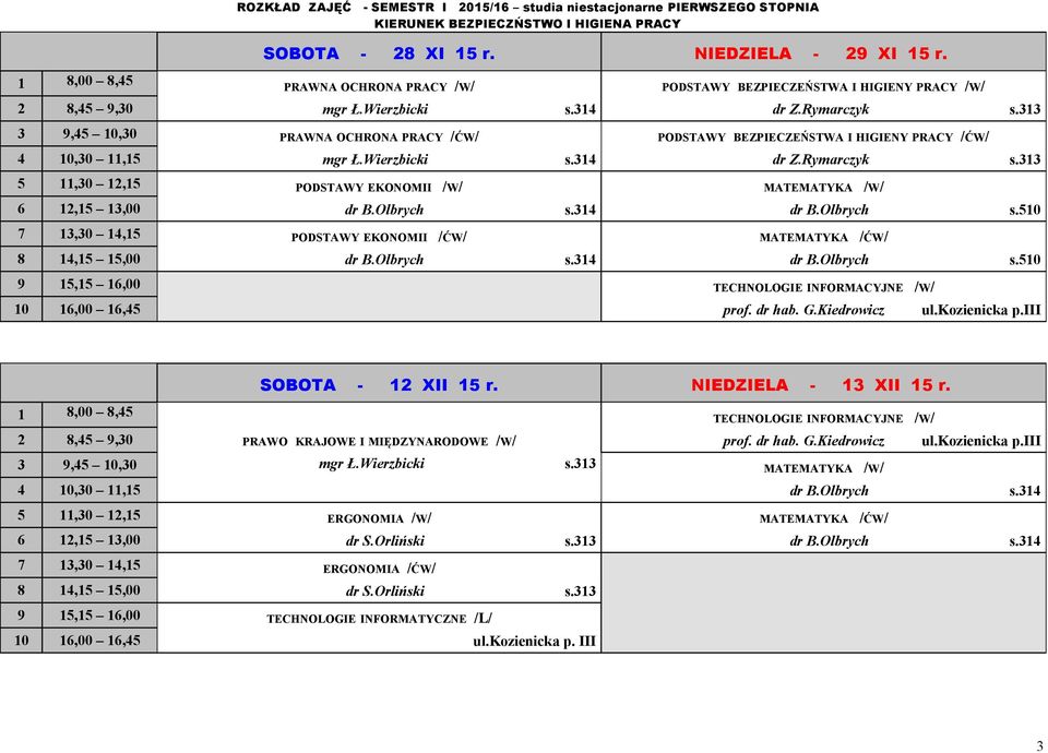 33 PODSTAWY BEZPIECZEŃSTWA I HIGIENY PRACY /ĆW/ dr Z.Rymarczyk s.33 dr B.Olbrych s.50 dr B.Olbrych s.50 9 5,5 6,00 TECHNOLOGIE INFORMACYJNE /W/ prof. dr hab. G.Kiedrowicz ul.kozienicka p.