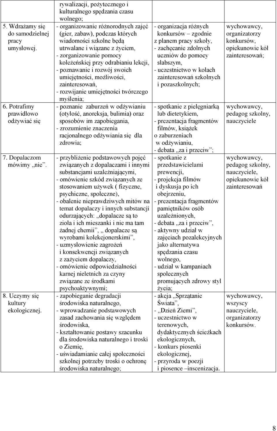 zorganizowanie pomocy koleżeńskiej przy odrabianiu lekcji, - poznawanie i rozwój swoich umiejętności, możliwości, zainteresowań, - rozwijanie umiejętności twórczego myślenia; - poznanie zaburzeń w