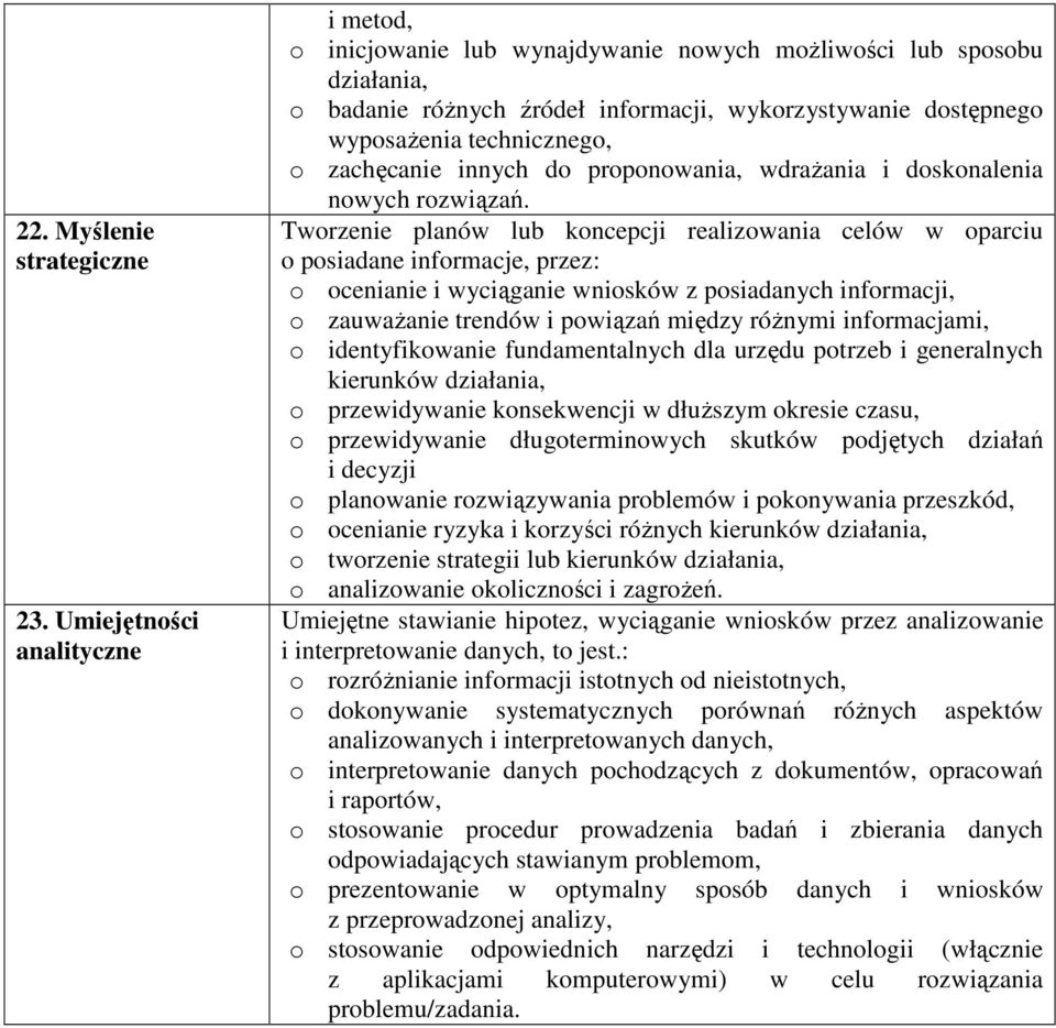 zachęcanie innych do proponowania, wdraŝania i doskonalenia nowych rozwiązań.