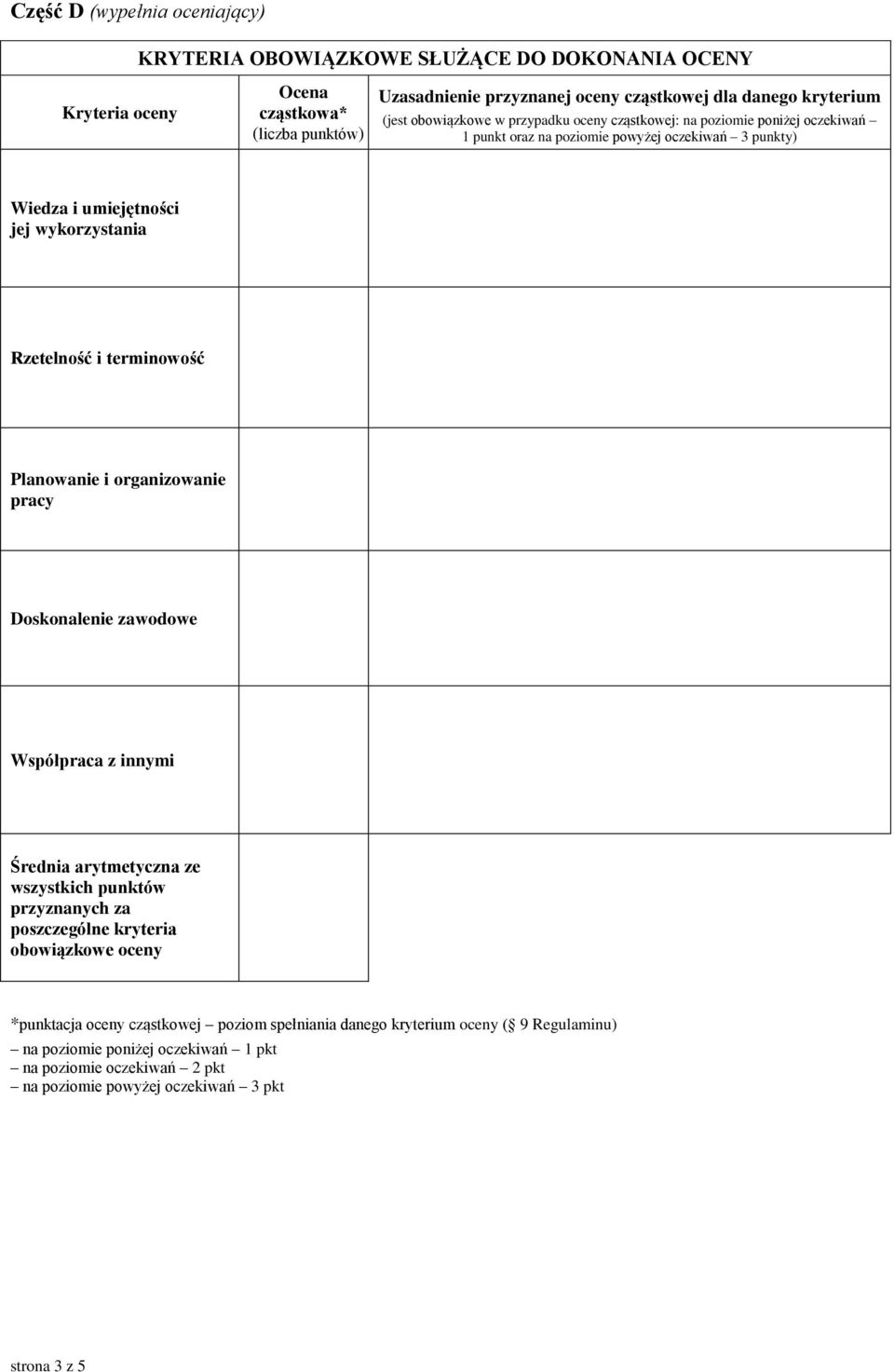 terminowość Planowanie i organizowanie pracy Doskonalenie zawodowe Współpraca z innymi Średnia arytmetyczna ze wszystkich punktów przyznanych za poszczególne kryteria obowiązkowe oceny