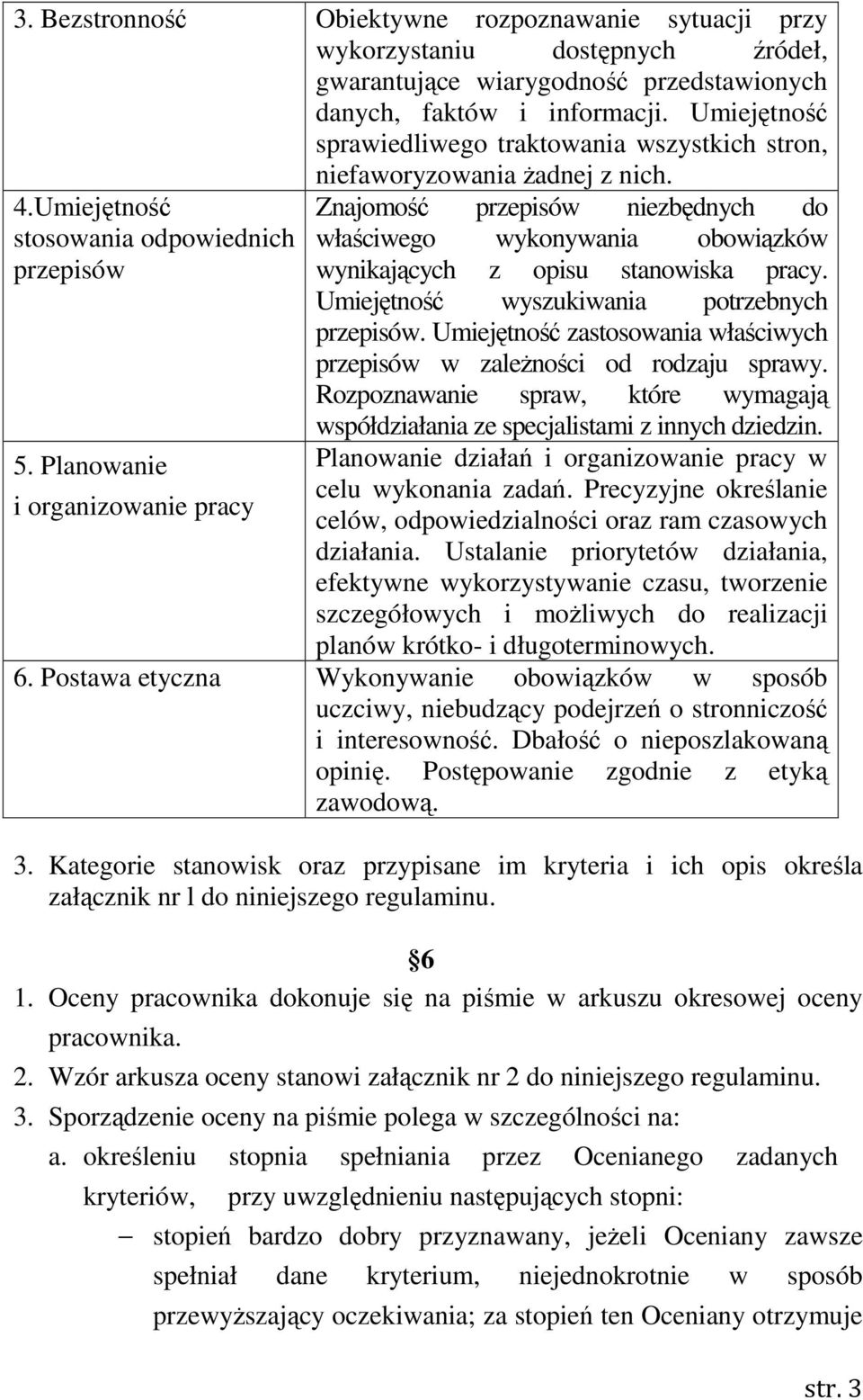 Planowanie i organizowanie pracy Znajomość przepisów niezbędnych do właściwego wykonywania obowiązków wynikających z opisu stanowiska pracy. Umiejętność wyszukiwania potrzebnych przepisów.