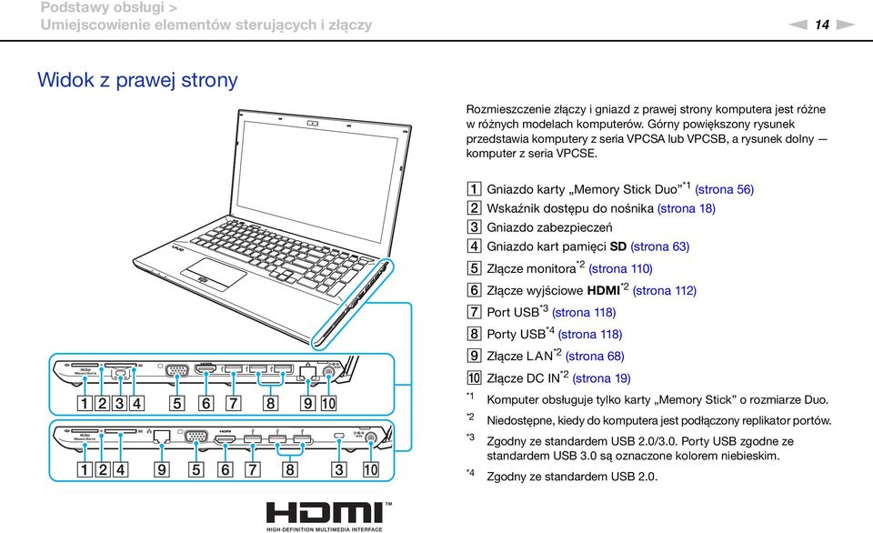 A Gniazdo karty Memory Stick Duo *1 (strona 56) B Wskaźnik dostępu do nośnika (strona 18) C Gniazdo zabezpieczeń D Gniazdo kart pamięci SD (strona 63) E Złącze monitora *2 (strona 110) F Złącze