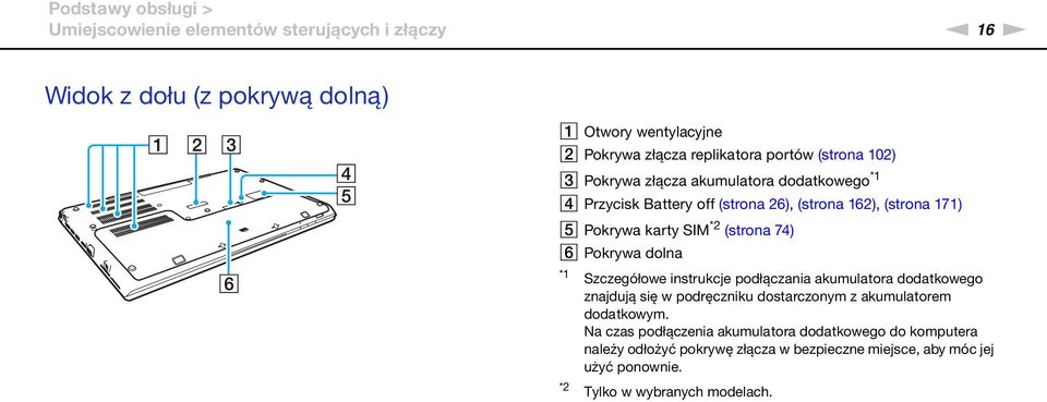 (strona 74) F Pokrywa dolna *1 *2 Szczegółowe instrukcje podłączania akumulatora dodatkowego znajdują się w podręczniku dostarczonym z akumulatorem
