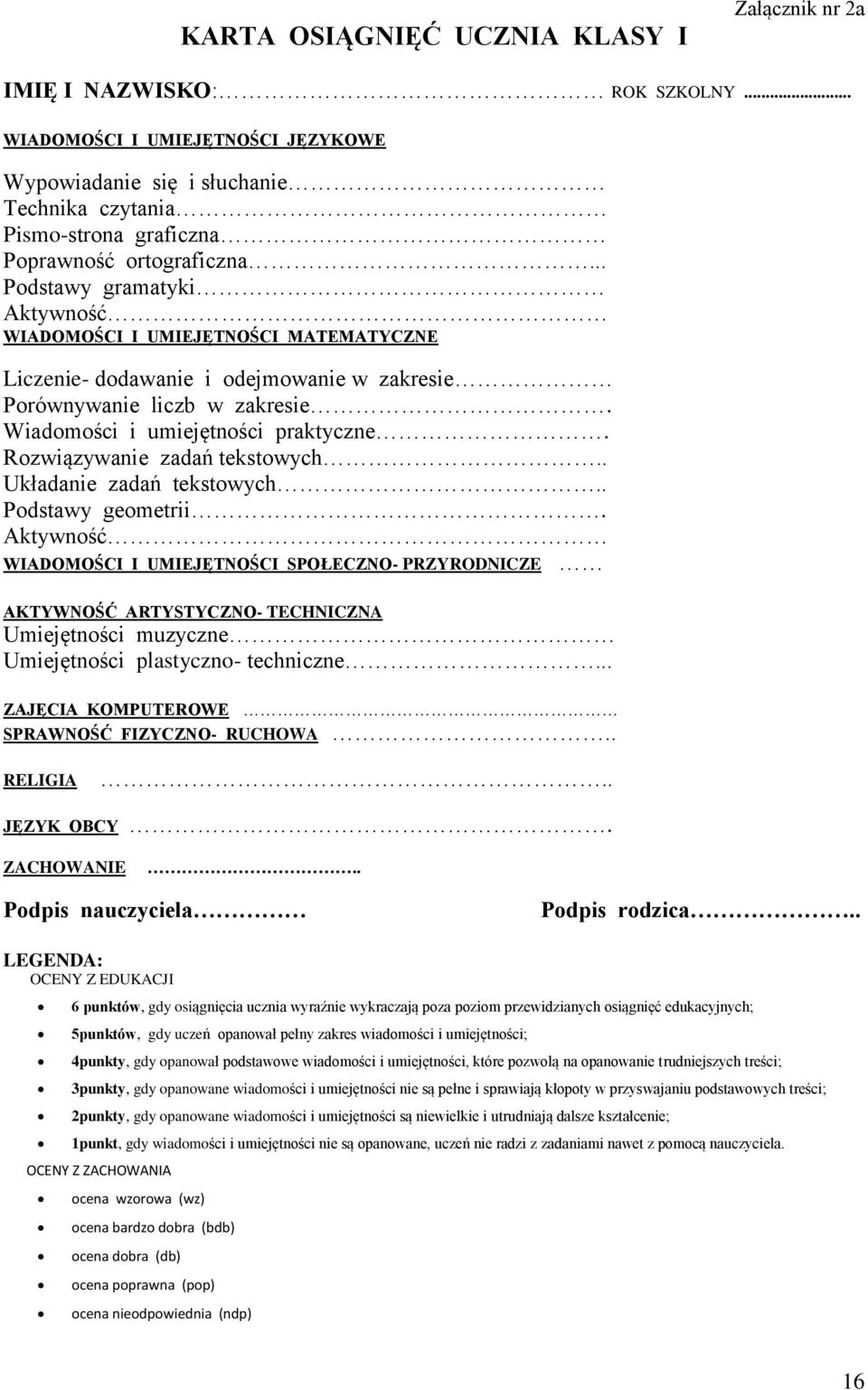.. Podstawy gramatyki Aktywność WIADOMOŚCI I UMIEJĘTNOŚCI MATEMATYCZNE Liczenie- dodawanie i odejmowanie w zakresie Porównywanie liczb w zakresie. Wiadomości i umiejętności praktyczne.