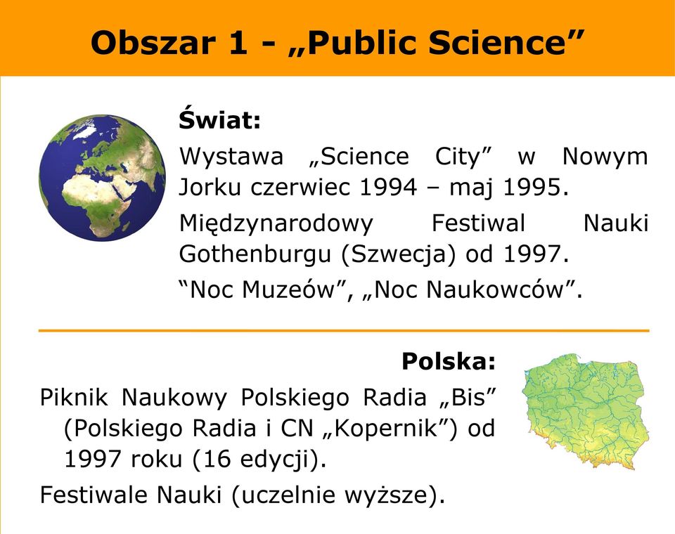 Noc Muzeów, Noc Naukowców.