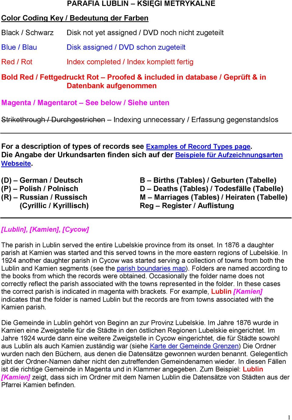 Durchgestrichen Indexing unnecessary / Erfassung gegenstandslos For a description of types of records see Examples of Record Types page.