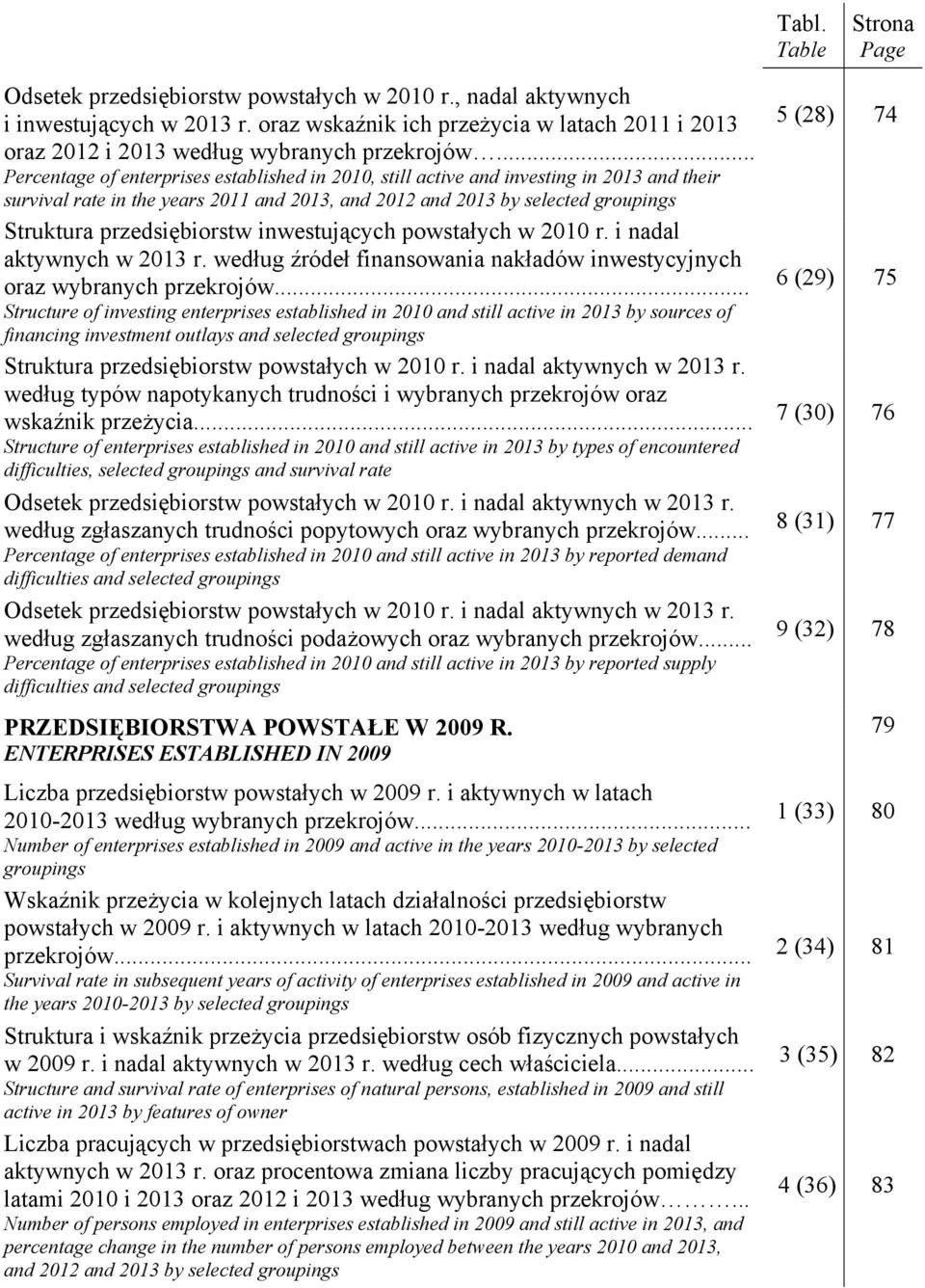 .. Percentage of enterprises established in 2010, still active and investing in 2013 and their survival rate in the years 2011 and 2013, and 2012 and 2013 by selected groupings Struktura