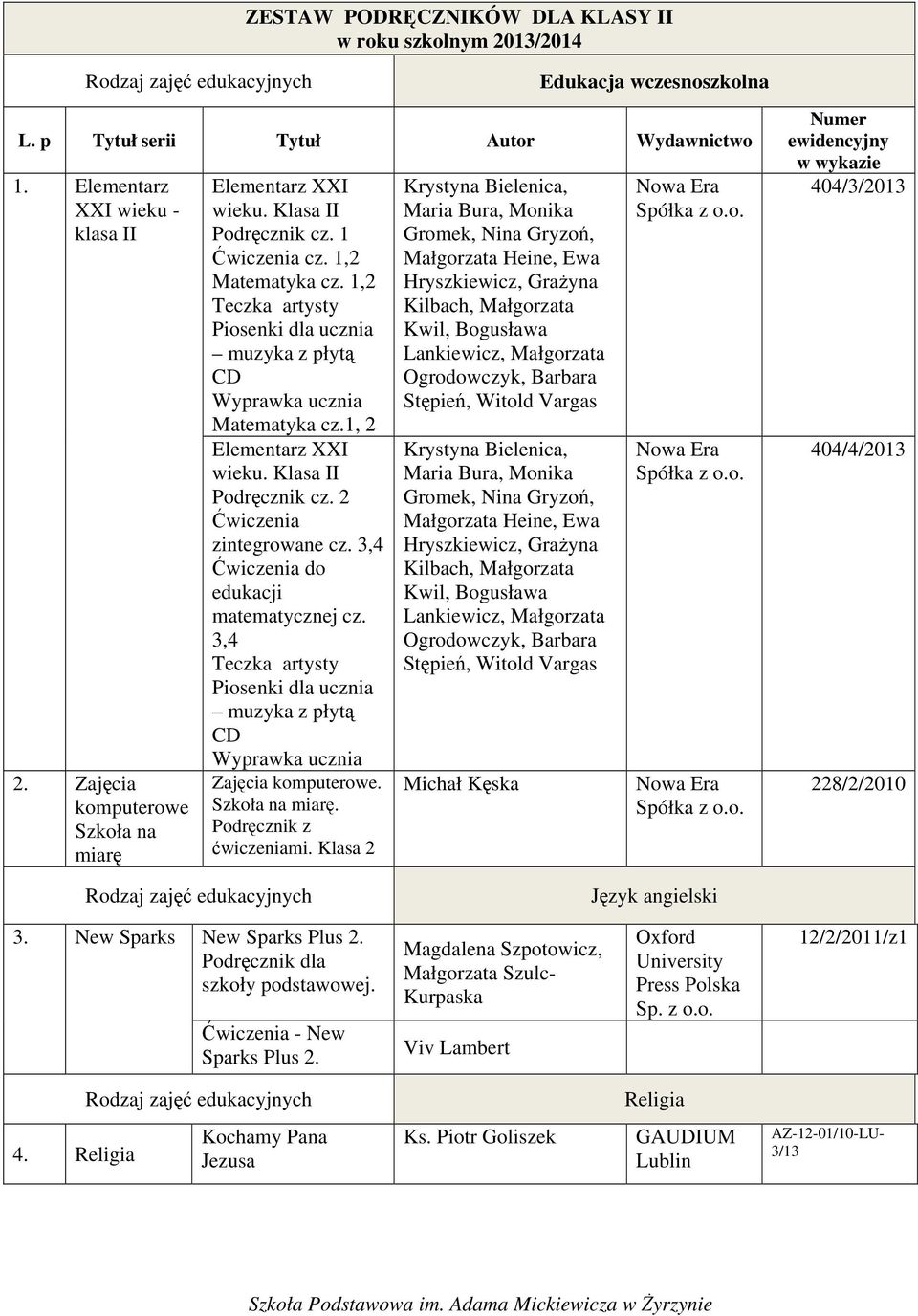 3,4 Ćwiczenia do edukacji matematycznej cz. 3,4 Teczka artysty Piosenki dla ucznia muzyka z płytą CD Wyprawka ucznia. Podręcznik z ćwiczeniami.