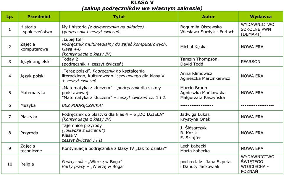 SZKOLNE PWN (DEMART) 4 Język polski Teraz polski.