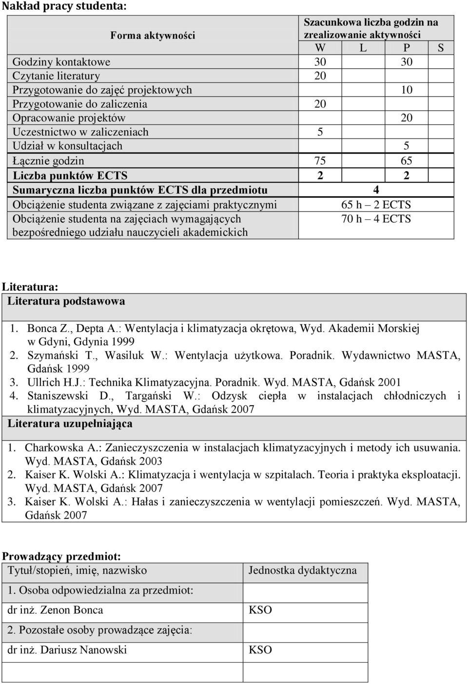 przedmiotu 4 Obciążenie studenta związane z zajęciami praktycznymi Obciążenie studenta na zajęciach wymagających bezpośredniego udziału nauczycieli akademickich 65 h 2 ECTS 70 h 4 ECTS Literatura: