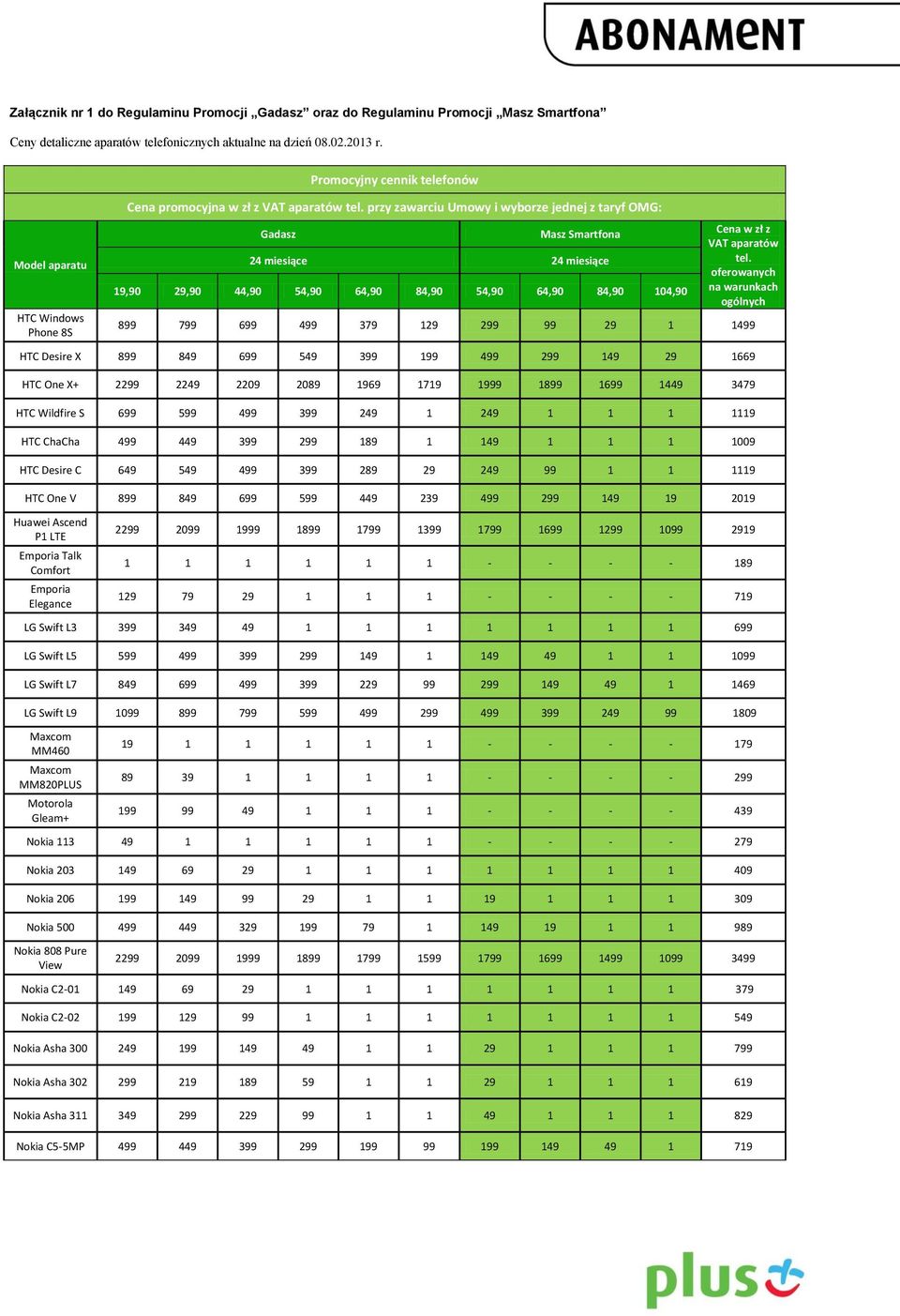 przy zawarciu Umowy i wyborze jednej z taryf : Gadasz Masz Smartfona 24 miesiące 24 miesiące 19,90 29,90 44,90 54,90 64,90 84,90 54,90 64,90 84,90 104,90 Cena w zł z VAT aparatów tel.