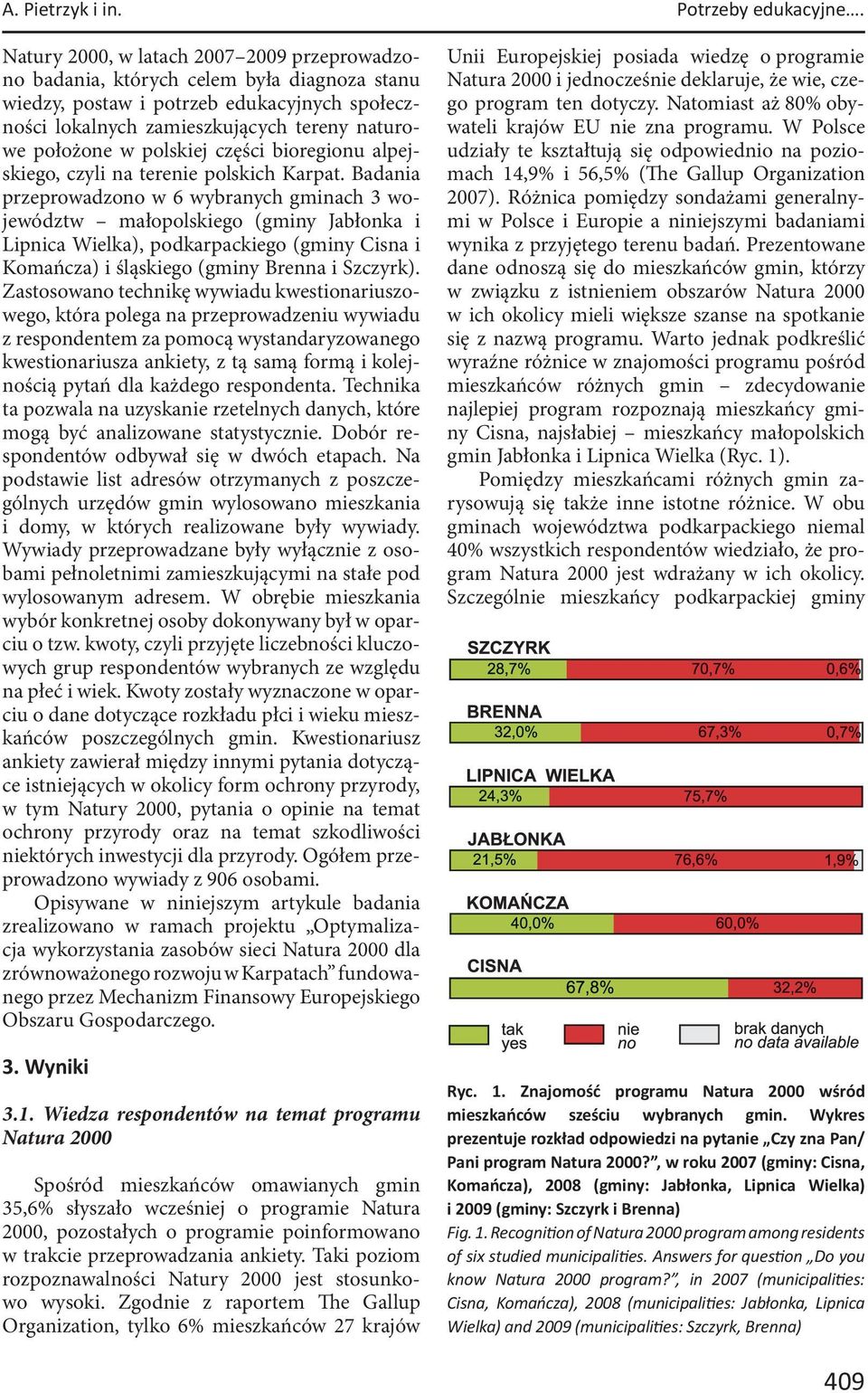 polskiej części bioregionu alpejskiego, czyli na terenie polskich Karpat.