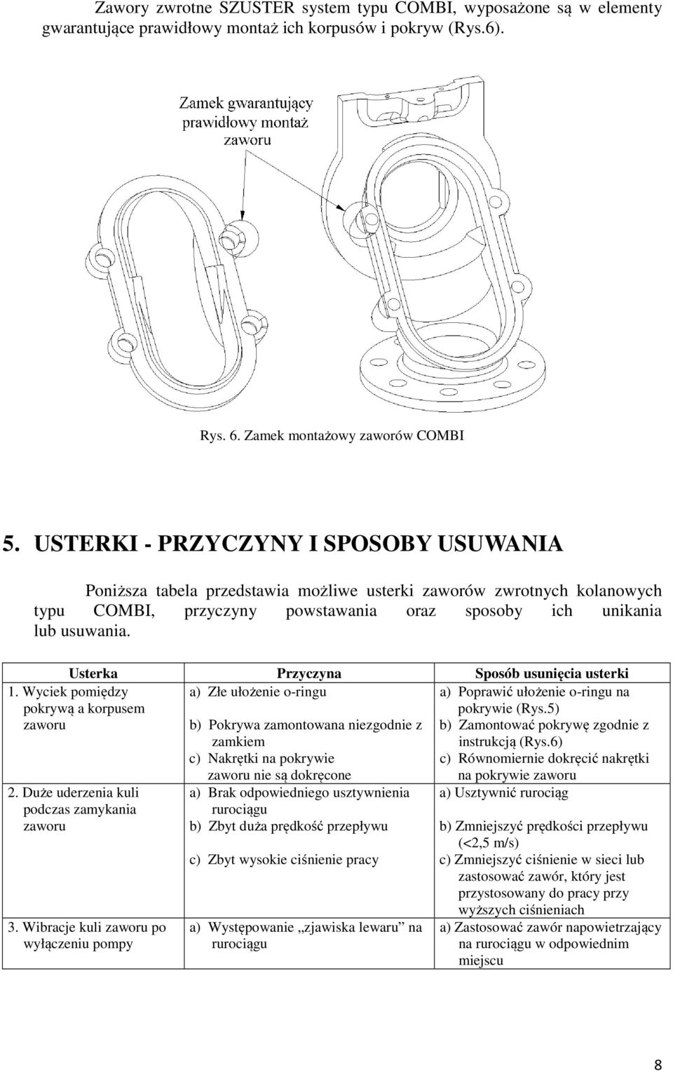 Usterka Przyczyna Sposób usunięcia usterki a) Złe ułożenie o-ringu a) Poprawić ułożenie o-ringu na pokrywie (Rys.5) b) Zamontować pokrywę zgodnie z instrukcją (Rys.