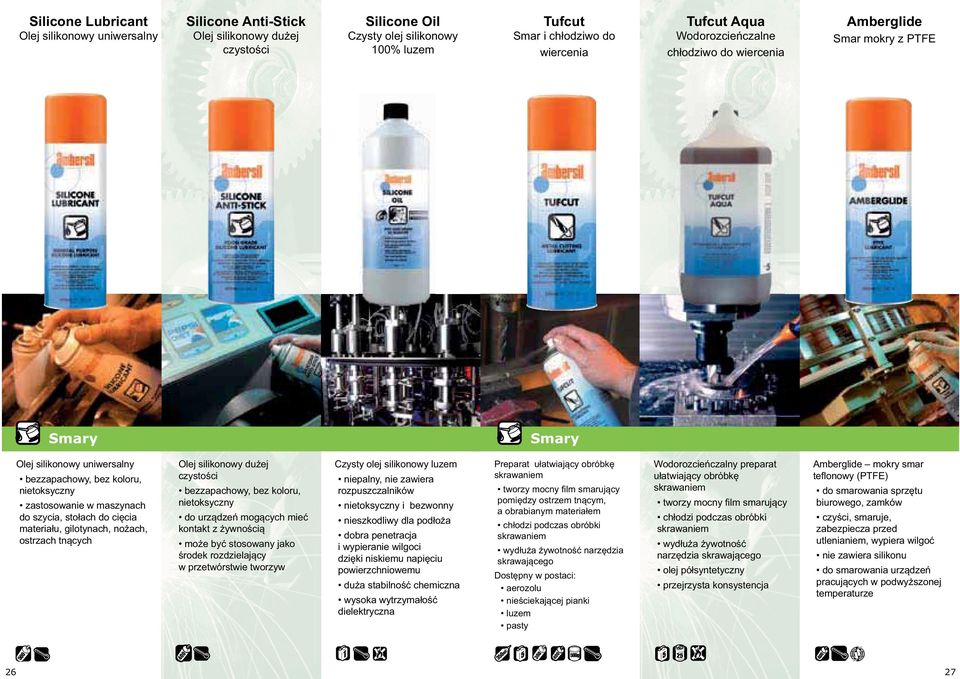Silicone Oil dielektryczna Tufcut wiercenia Tufcut