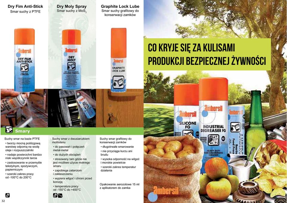 bezpiecznej żywności papierniczym metal-metal