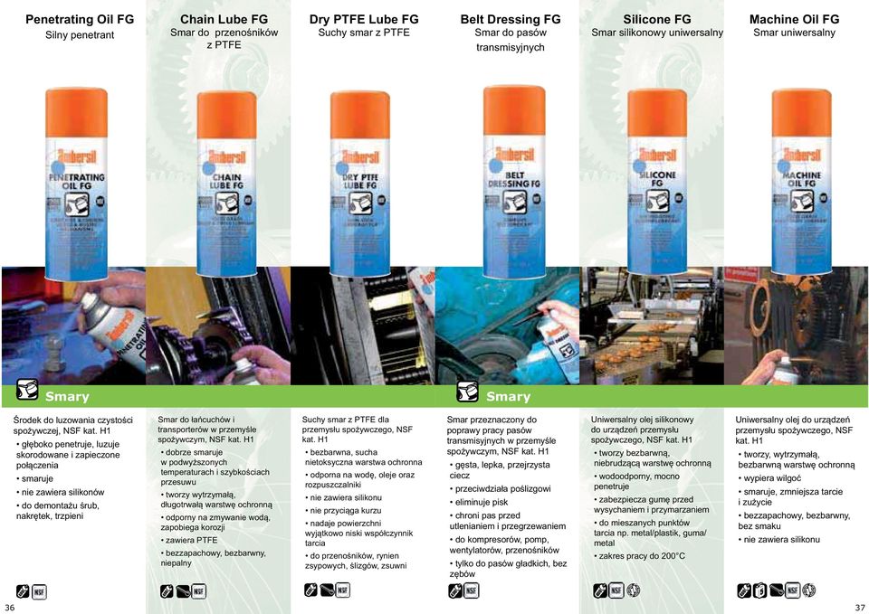 FG Machine Oil FG skorodowane i zapieczone niepalny