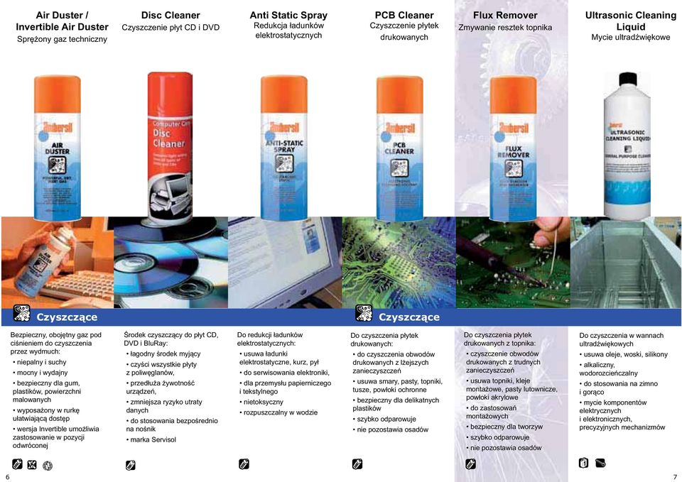 Flux Remover Zmywanie resztek topnika