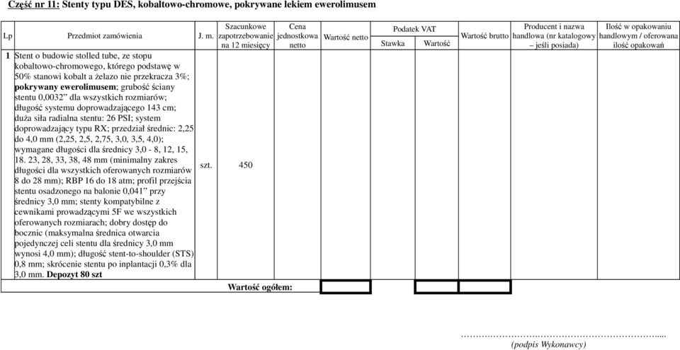 RX; przedział średnic: 2,25 do 4,0 mm (2,25, 2,5, 2,75, 3,0, 3,5, 4,0); wymagane długości dla średnicy 3,0-8, 12, 15, 18.