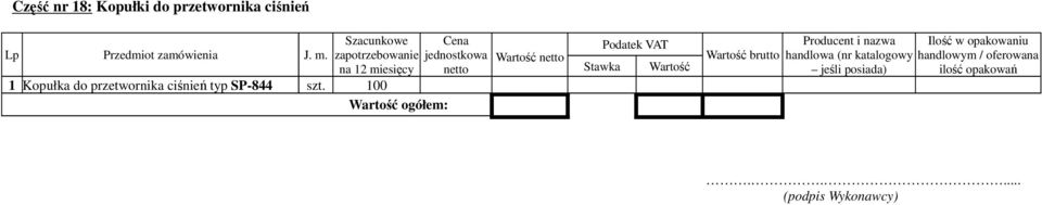 Kopułka do przetwornika