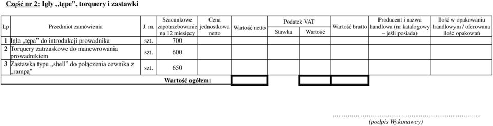 600 3 Zastawka typu shell do połączenia cewnika z rampą szt.