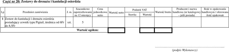 osierdzia posiadający cewnik typu Pigtail,