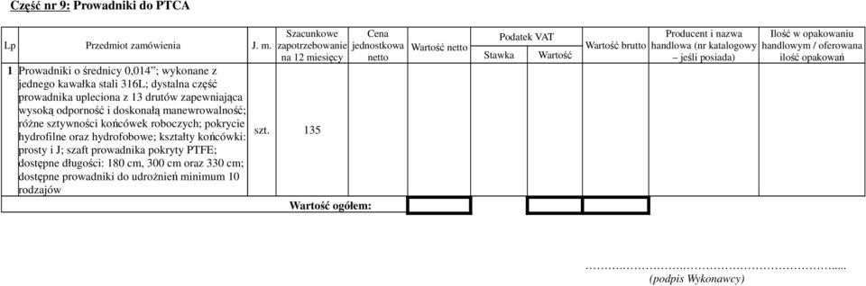 kształty końcówki: prosty i J; szaft prowadnika pokryty PTFE; dostępne długości: 180 cm, 300 cm oraz 330 cm; dostępne prowadniki do udrożnień