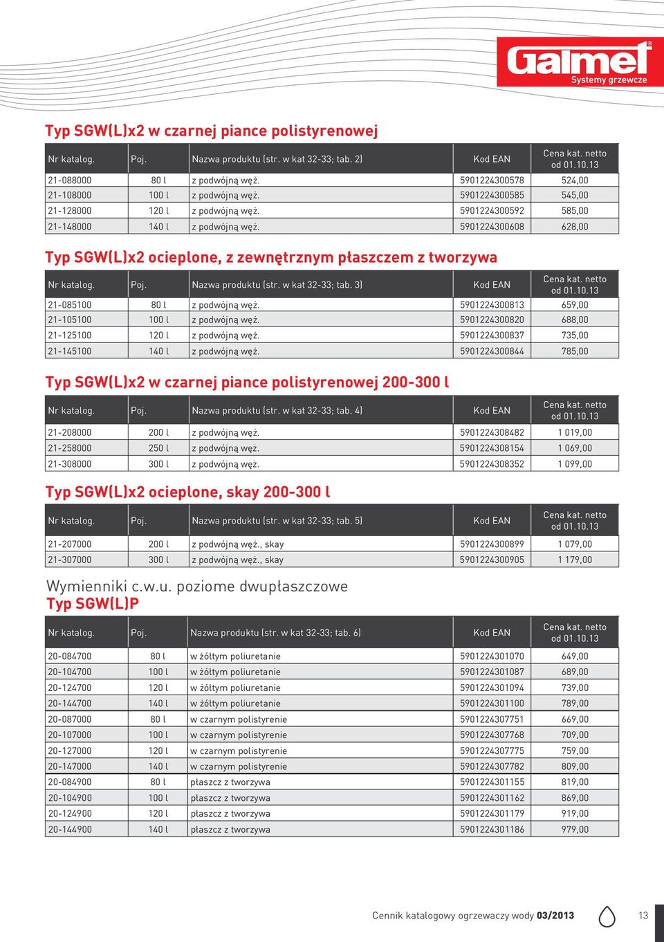 Poj. Nazwa produktu (str. w kat 32-33; tab. 3) Kod EAN 21-085100 80 l z podwójną węż. 5901224300813 659,00 21-105100 100 l z podwójną węż. 5901224300820 688,00 21-125100 120 l z podwójną węż.