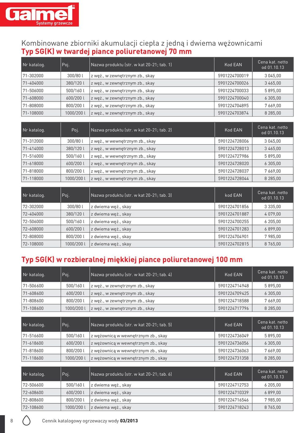 , w zewnętrznym zb., skay 5901224700033 5 895,00 71-608000 600/200 l z węż., w zewnętrznym zb., skay 5901224700040 6 305,00 71-808000 800/200 l z węż., w zewnętrznym zb., skay 5901224704895 7 669,00 71-108000 1000/200 l z węż.