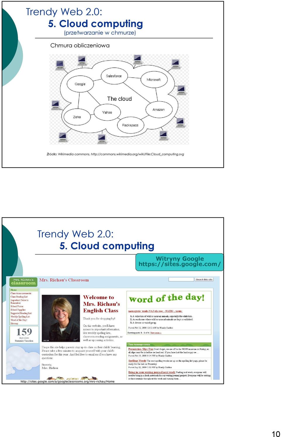 org/wiki/file:cloud_computing.svg 5.