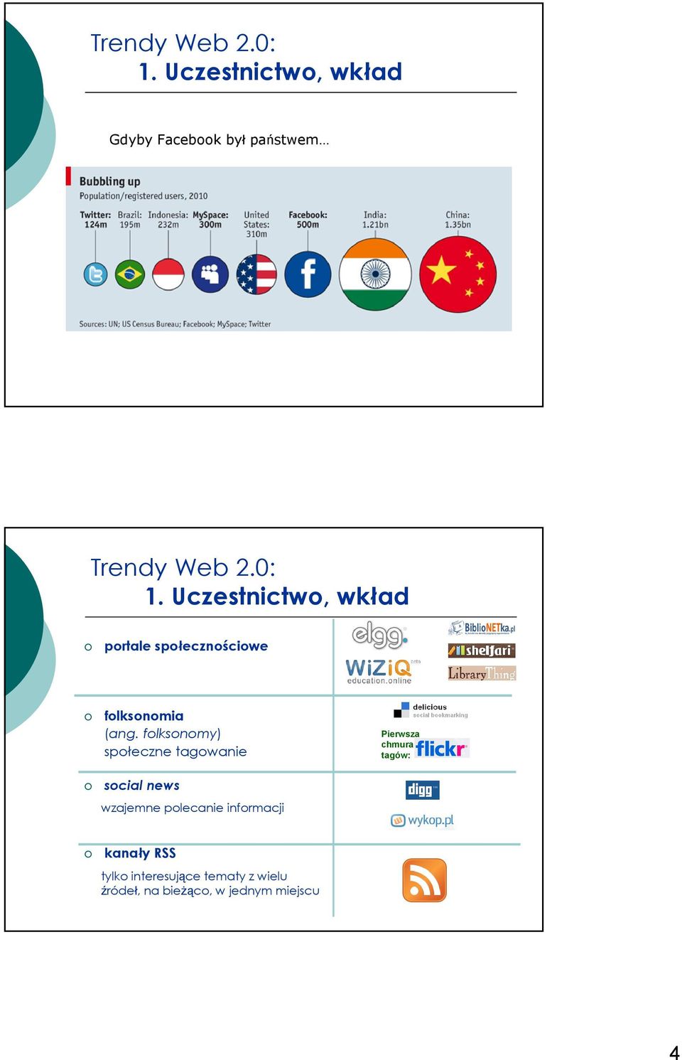 folksonomy) społeczne tagowanie Pierwsza chmura tagów: social news