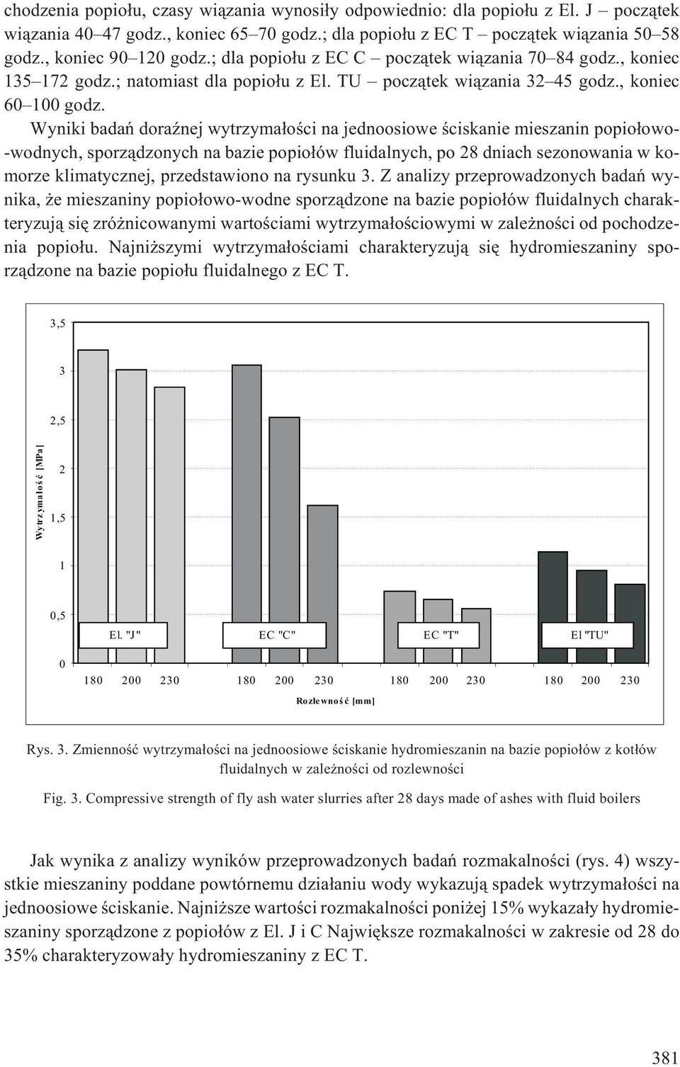 Wyniki badañ doraÿnej wytrzyma³oœci na jednoosiowe œciskanie mieszanin popio³owo- -wodnych, sporz¹dzonych na bazie popio³ów fluidalnych, po 28 dniach sezonowania w komorze klimatycznej, przedstawiono
