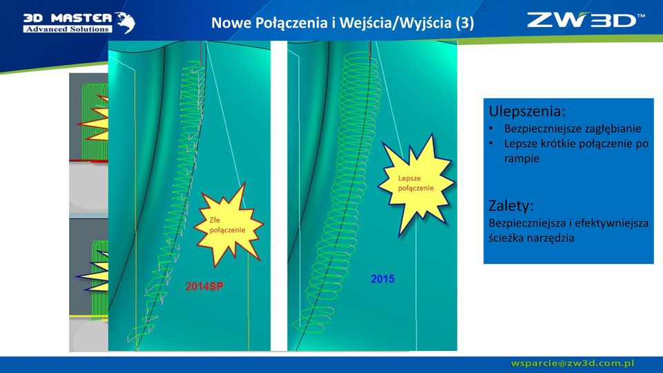 krótkie połączenie po rampie