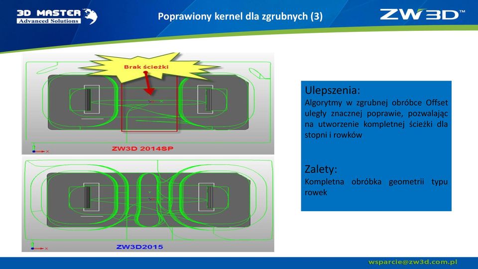 pozwalając na utworzenie kompletnej ścieżki dla