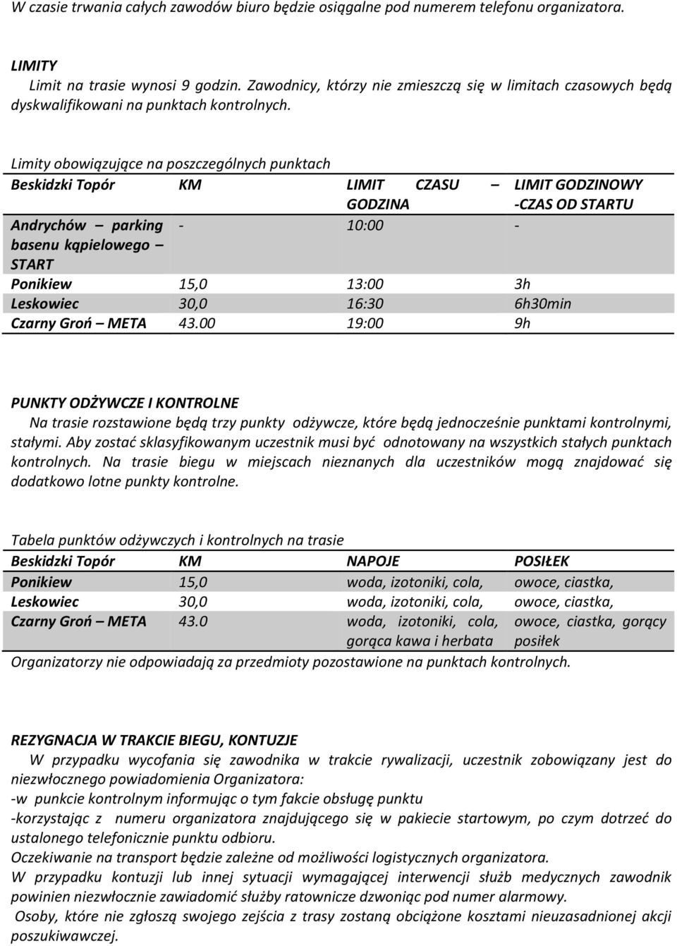 Limity obowiązujące na poszczególnych punktach Beskidzki Topór KM LIMIT CZASU LIMIT GODZINOWY GODZINA -CZAS OD STARTU Andrychów parking - 10:00 - basenu kąpielowego START Ponikiew 15,0 13:00 3h