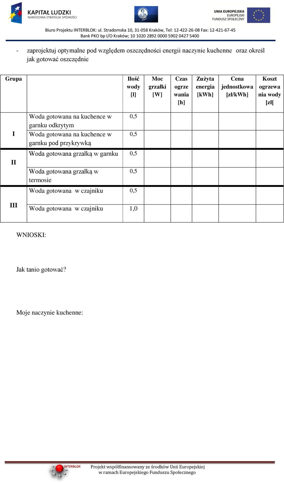 wody [zł[ I garnku odkrytym garnku pod przykrywką II Woda gotowana grzałką w garnku Woda gotowana grzałką w