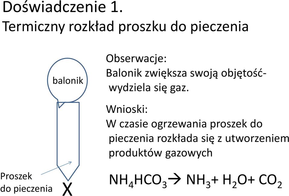 zwiększa swoją objętośćwydziela się gaz.