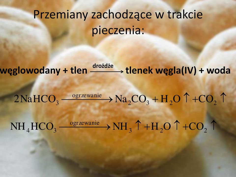 tlenek węgla(iv) + woda ogrzewanie
