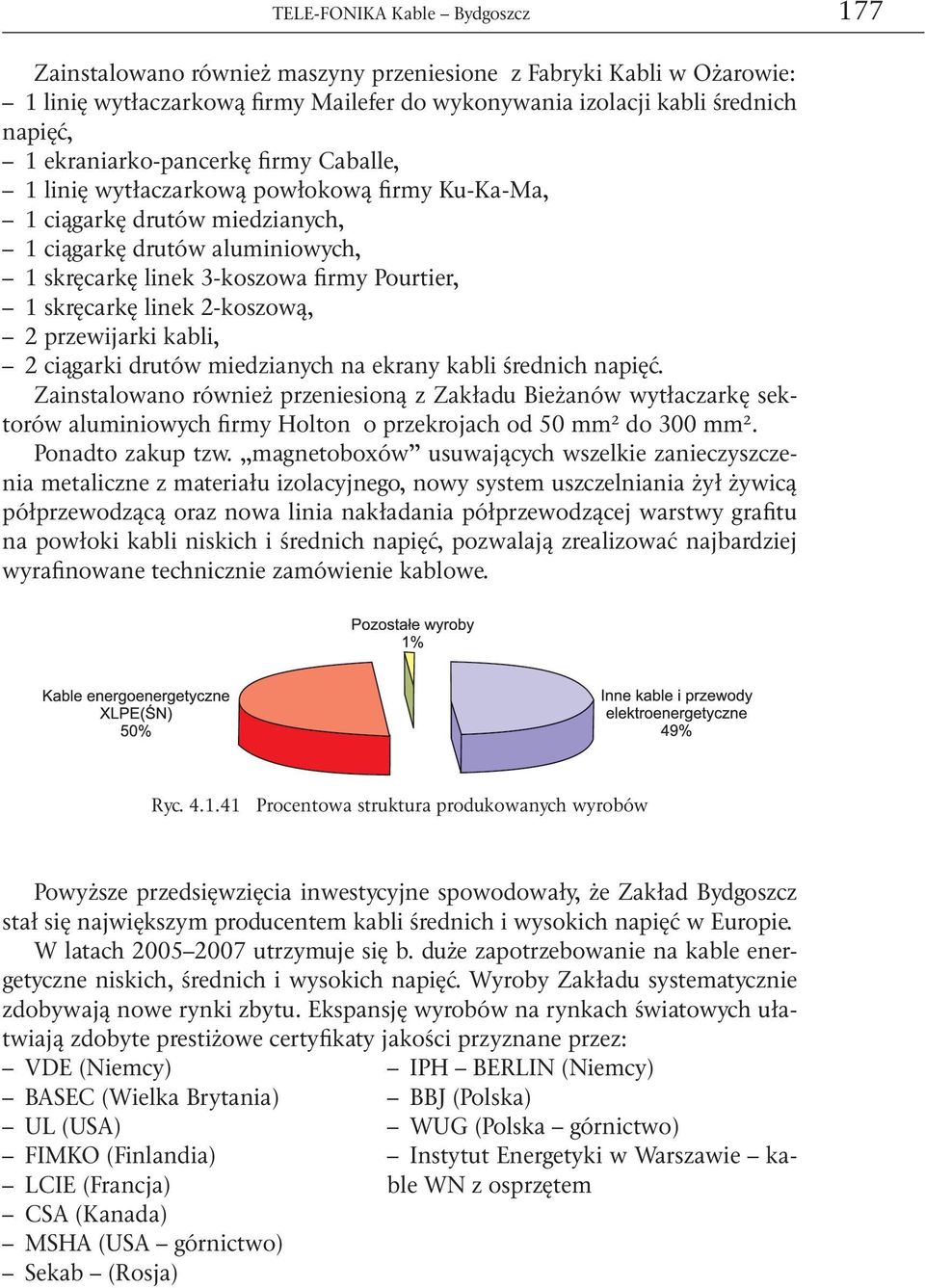 skręcarkę linek 2-koszową, 2 przewijarki kabli, 2 ciągarki drutów miedzianych na ekrany kabli średnich napięć.