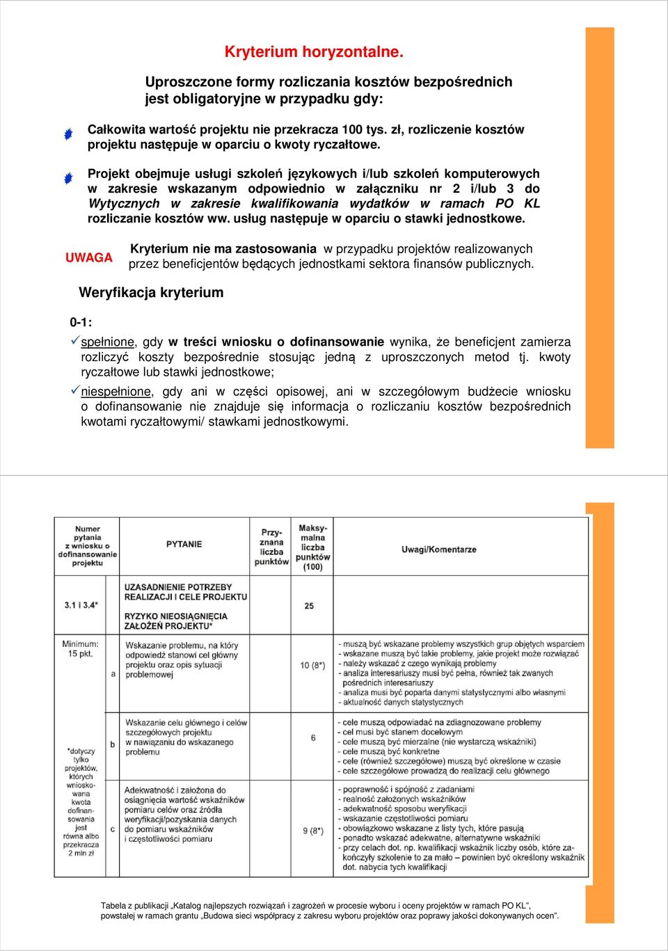 Projekt obejmuje usługi szkoleń językowych i/lub szkoleń komputerowych w zakresie wskazanym odpowiednio w załączniku nr 2 i/lub 3 do Wytycznych w zakresie kwalifikowania wydatków w ramach PO KL