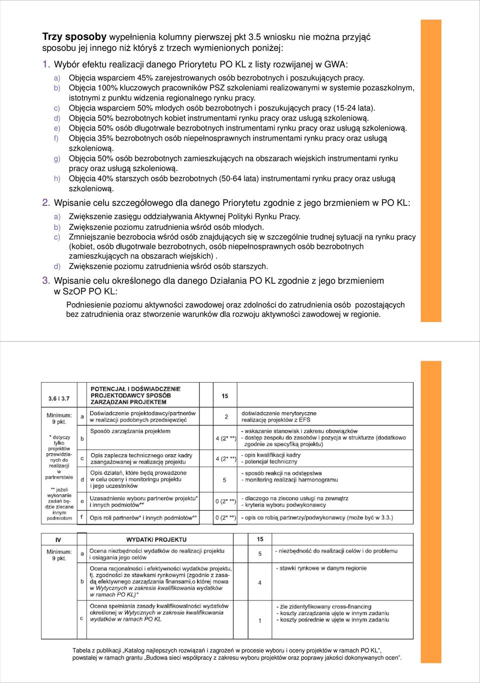 b) Objęcia 100% kluczowych pracowników PSZ szkoleniami realizowanymi w systemie pozaszkolnym, istotnymi z punktu widzenia regionalnego rynku pracy.