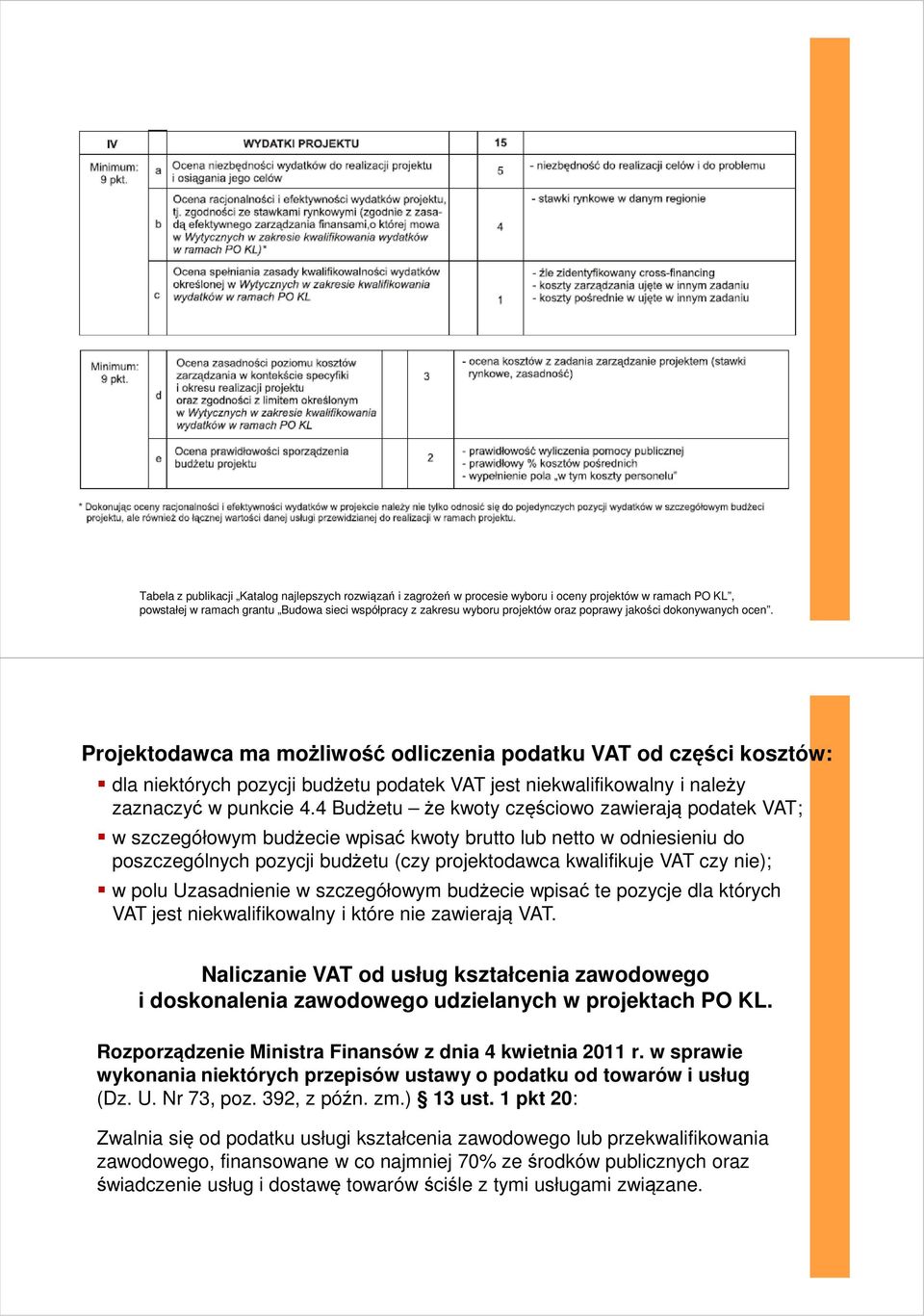 Projektodawca ma możliwość odliczenia podatku VAT od części kosztów: dla niektórych pozycji budżetu podatek VAT jest niekwalifikowalny i należy zaznaczyć w punkcie 4.