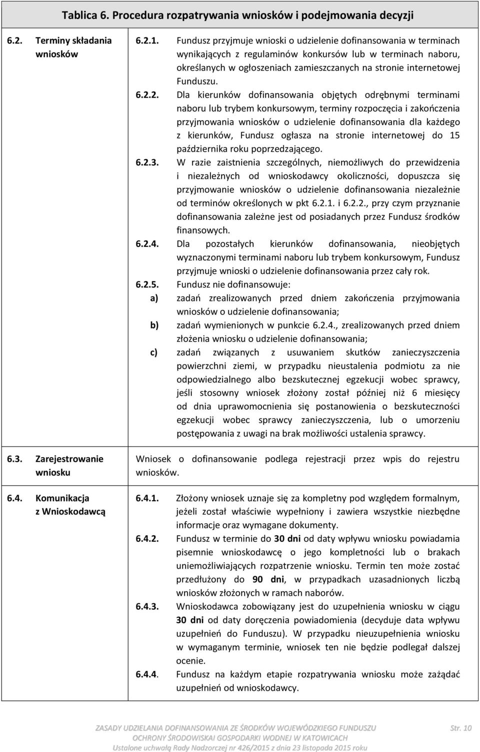 2. Dla kierunków objętych odrębnymi terminami naboru lub trybem konkursowym, terminy rozpoczęcia i zakończenia przyjmowania wniosków o udzielenie dla każdego z kierunków, Fundusz ogłasza na stronie