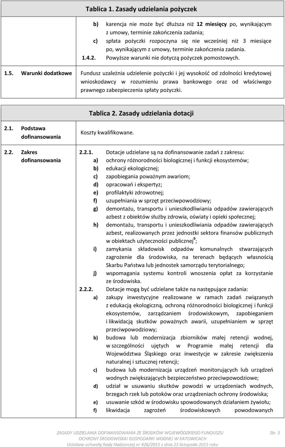 wynikającym z umowy, terminie zakończenia zadania. 1.4.2. Powyższe warunki nie dotyczą pożyczek pomostowych. 1.5.