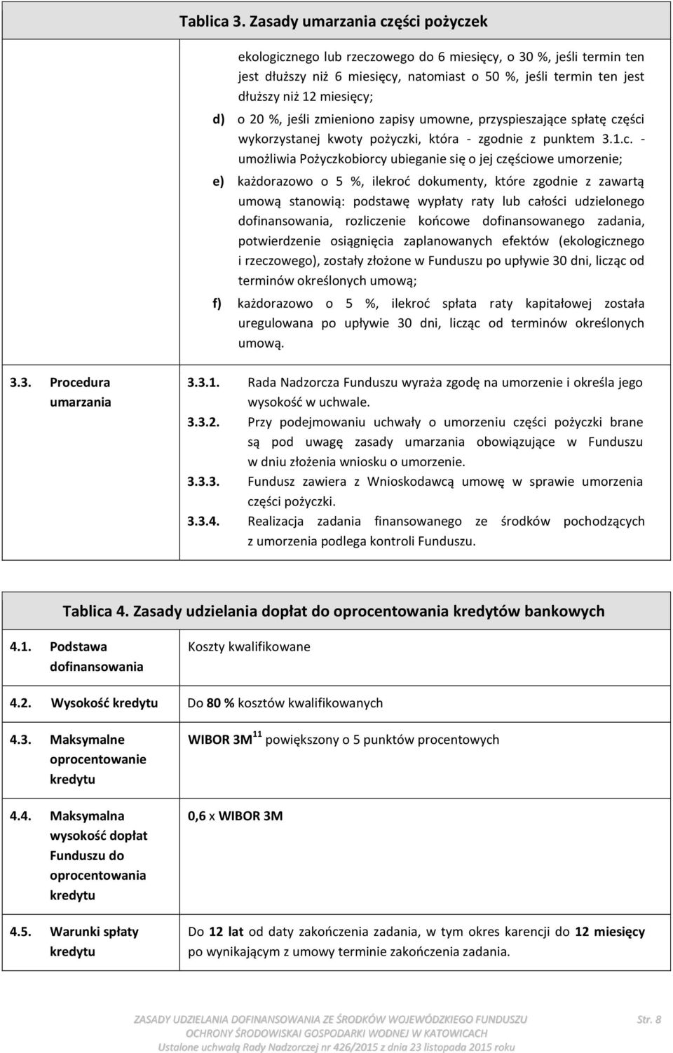 o 20 %, jeśli zmieniono zapisy umowne, przyspieszające